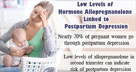 Postpartum Depression In Women With Low Anti-Anxiety Hormone