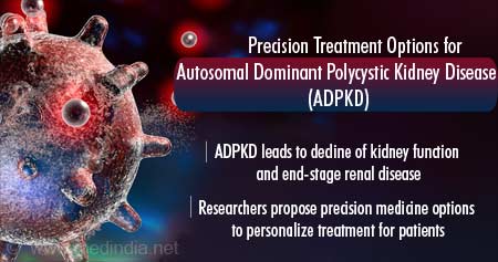 Precision Treatment Options for Autosomal Dominant Polycystic Kidney Disease