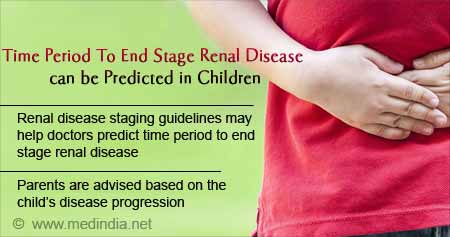 Predicting Time Period To End Stage Renal Disease In Children