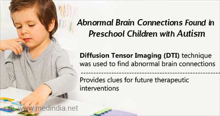 Abnormal Brain Connections Seen in Autistic Preschool Children