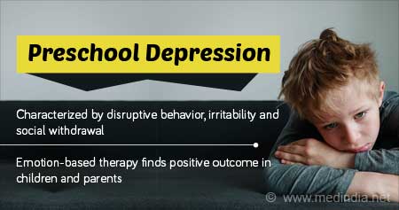 一种新疗法治疗学龄前儿童抑郁症
