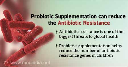 Probiotics Help Reduce Antibiotic Resistance in Infants
