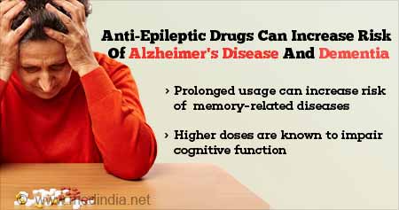 Prolonged Use of Anti-Epileptic Drugs Can Increase Dementia Risk