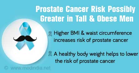 Risk of Prostate Cancer Deaths in Tall and Obese Men
