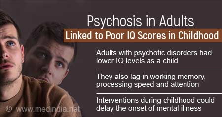 Psychotic Disorders Linked To Poor IQ Scores in Childhood