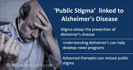 Public Stigma Linked to Prevention of Alzheimer's Disease