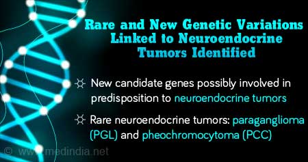 New Genes Linked to Development of Rare Neuroendocrine Tumors