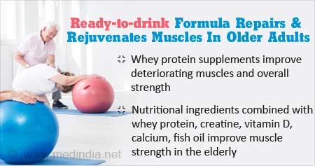 Whey Protein for Muscle Repair In Elderly