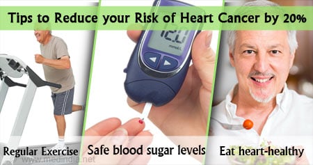 Health Tip to Reduce Risk of Heart Cancer
