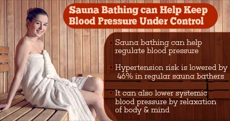 How Regular Sauna Baths can Keep Blood Pressure in Control