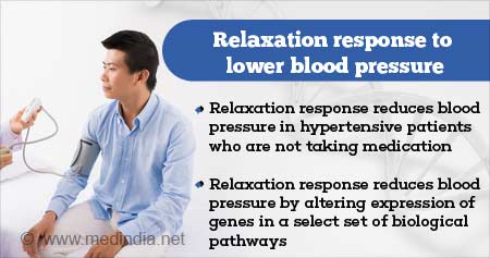 Relaxation Response Alters Gene Expression to Help Reduce Blood Pressure