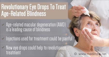 Eye Drops Treatment For Age-Related Blindness