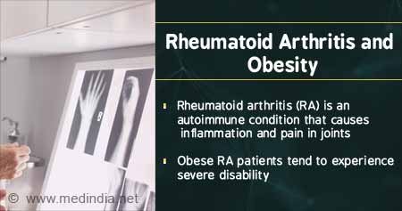 Obesity in Rheumatoid Arthritis Patients Hastens Disability