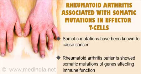 Somatic Mutations of Genes in Rheumatoid Arthritis Patients