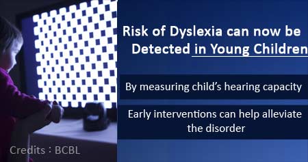 Risk of Dyslexia Detected in Young Children