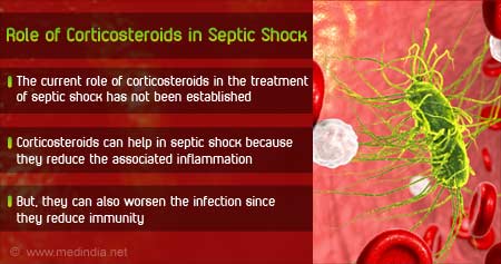 Role of Hydrocortisone in Septic Shock
