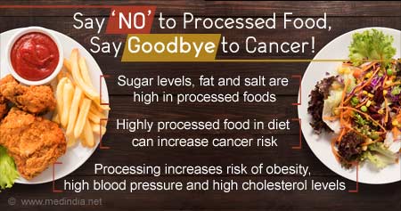 Processed Food Linked to Risk of Cancer