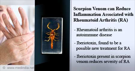 Scorpion Venom Reduces Severity of Rheumatoid Arthritis
