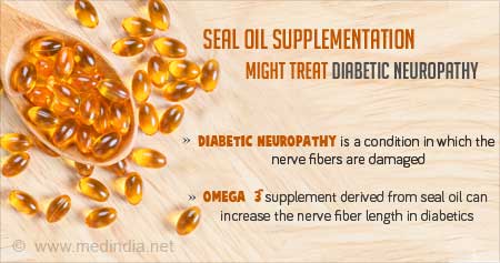 Seal Oil Supplements for Diabetic Neuropathy