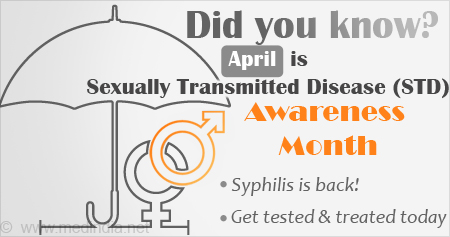 Sexually Transmitted Disease (STD) Awareness
