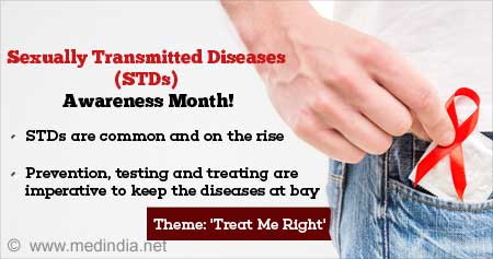 Sexually Transmitted Diseases (STD) Awareness Month