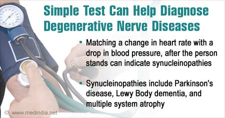 Simple Test to Diagnose Degenerative Nerve Diseases
