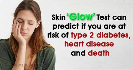 皮肤自体荧光预测糖尿病和心脏病的未来风险
