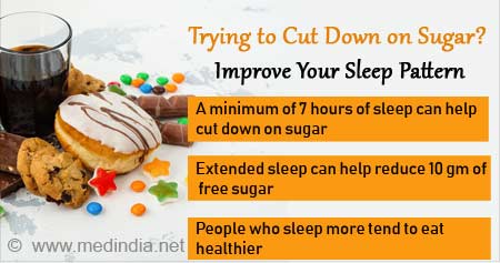 Sleeping Better can Help Cut Down on Sugar