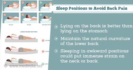 Sleep Positions To Avoid Back Pain