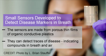 Low-Cost Sensor To Detect Disease Markers in Breath