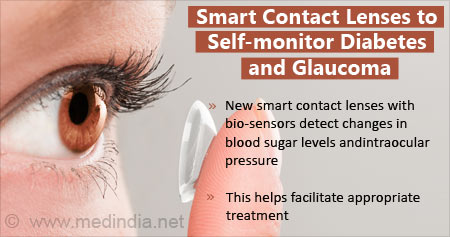新型隐形眼镜用于自我监测糖尿病和青光眼