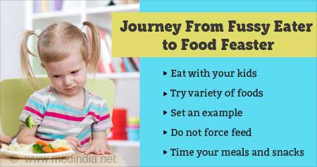 Smart Ways to Encourage Healthy Eating Among Fussy Eaters