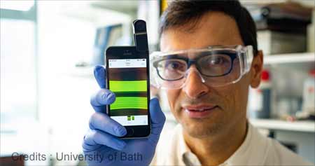 Your Smartphone Camera can Diagnose Urinary Tract Infections Much Faster