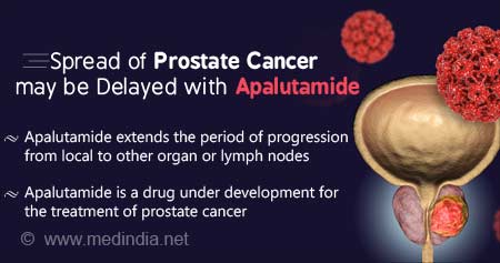 Prostate Cancer Spread may be Delayed With Apalutamide