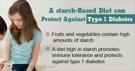 Starch Diet to Protect Onset of Type 1 Diabetes