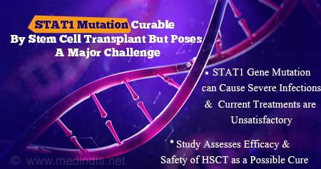 Hematopoietic Stem Cell Transplant For STAT1 Gene Mutation