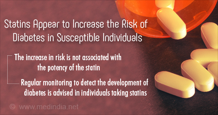 Cholesterol-lowering Statins Could Increase Diabetes Risk