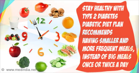 Staying Health with Type 2 Diabetes