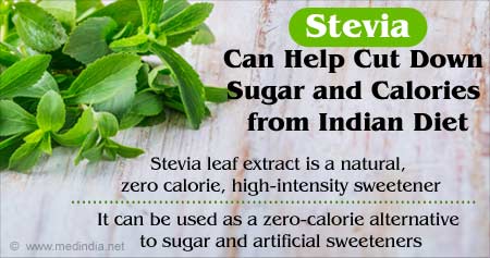 甜菊糖作为糖的替代来源