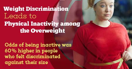 How Discrimination of the Overweight Affects Their Level of Physical Activity