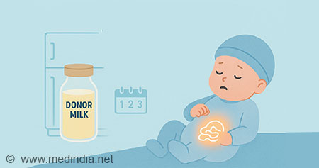 Long Storage of Donor Milk Raises Risks for Preemies