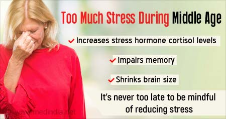 Stress Can Shrink Brain Size and Affect Memory in Middle Age
