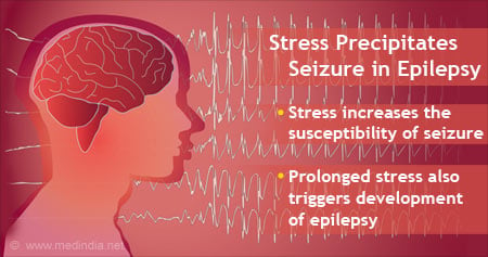 Effects of Stress in Epilepsy Patients