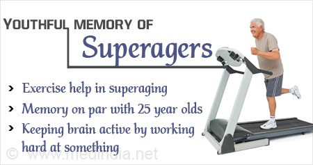 Memory of Superagers