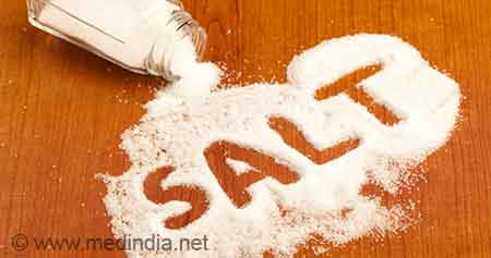 Switch to Potassium Salt to Lower Blood Pressure