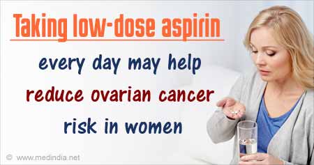 Regular Use of Aspirin Can Lower Ovarian Cancer Risk
