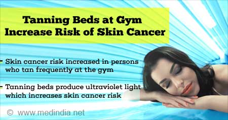Tanning Beds at Gym May Up Skin Cancer Risk