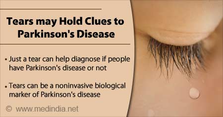 Tears can Hold Clues on Parkinson's Disease