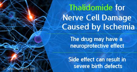 Thalidomide for Nerve Cell Damage Caused by Ischemia
