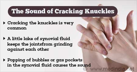 Knuckle-cracking Sound